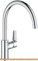 Смеситель Grohe Bauedge 31367001 картинка