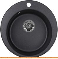 Кухонная мойка Granula 4801 (черный) картинка
