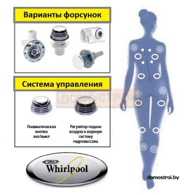 Гидромассажная система  Whirlpool №7 фотография