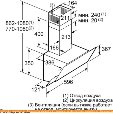 Вытяжка Bosch DWK065G60R фотография