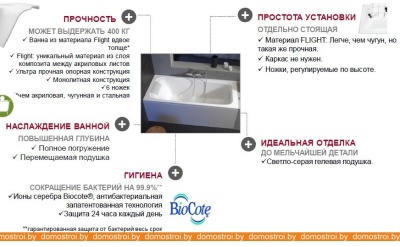 Ванны Jacob Delafon Elite 180x80 E6D032RU-00 фотография