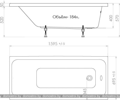 Ванны Triton Ультра 160x70 фотография