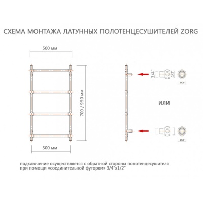 Полотенцесушитель  ZorG ZR 3 50x95 фотография
