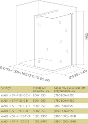 Боковая часть GoodDooor WALK IN SP+P-80-C-В 80x195 фотография