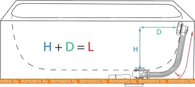 Сифон с переливом Alcaplast A51CR фотография