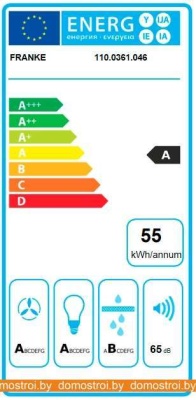 Вытяжка Franke Crystal Touch FCR 925 TC BK XS 110.0361.046 фотография