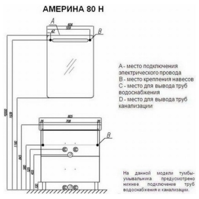 Тумба под умывальник Акватон Америна 80н фотография