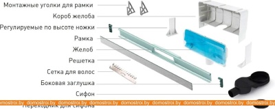 Душевой трап Berges Wasserhaus Wall 600 (матовый хром) фотография