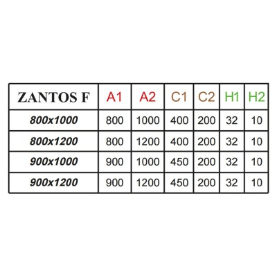 Акриловый поддон Radaway Zantos F 120x90x3.2 фотография