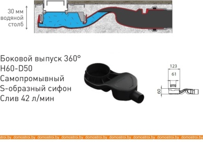 Душевой трап Berges Wasserhaus B1 Keramik 800 095119 (матовый черный) фотография