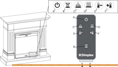 Электрокамин Dimplex Collingwood фотография