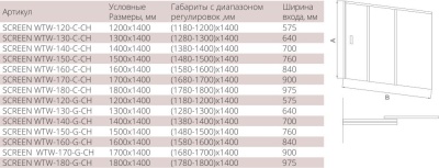 Шторка на ванну GoodDoor SCREEN WTW-170-G-CH 170x140 фотография