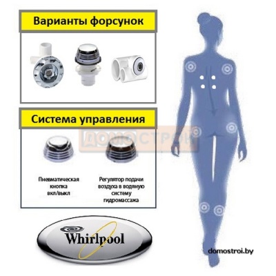 Гидромассажная система  Whirlpool №3 фотография