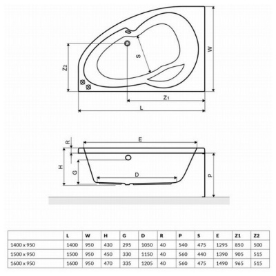 Акриловая ванна Excellent Newa Plus L 150x95 фотография