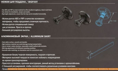 Душевой поддон WeltWasser TRP 90 Stone-WT 90x90 фотография
