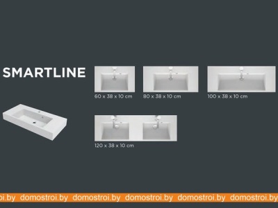 Умывальник Riho Smartline 80 фотография