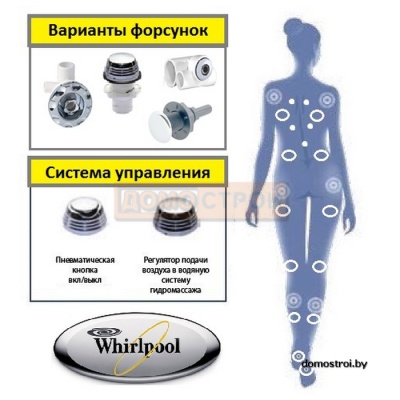 Гидромассажная система  Whirlpool №8 фотография
