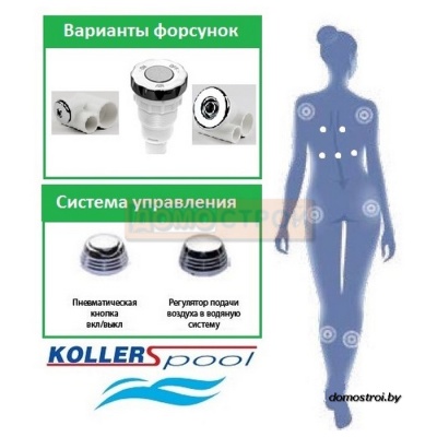 Гидромассажная система  Koller №4 фотография