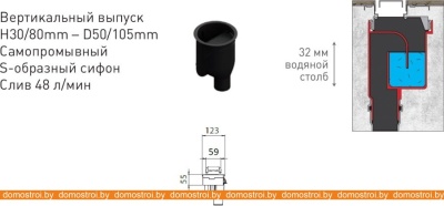 Душевой трап Berges Wasserhaus C1 Norma 900 090040 (матовый хром) фотография