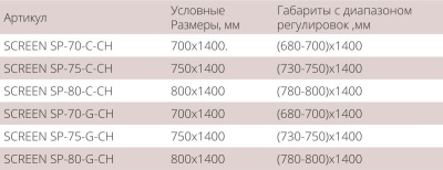 Боковая часть шторки на ванну GoodDoor SCREEN SP-80-C-CH 80x140 фотография