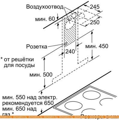Вытяжка Bosch DWB67JP50 фотография