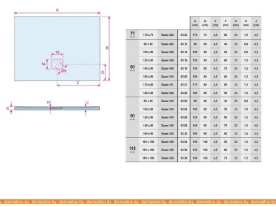 Душевой поддон Riho Basel 90x90 (белый) DC220 фотография
