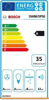Вытяжка Bosch DWB67JP50 фотография