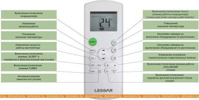 Кондиционер Lessar Flexcool LS-HE12KSE2/LU-HE12KSE2 фотография