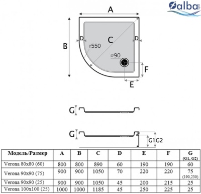 Акриловый поддон Alba Spa Verona Quadrant 100x100 (2,5) фотография