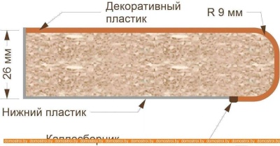 Кухня Кортекс-мебель Корнелия Экстра 1.9м (венге светлый/венге/марсель) фотография