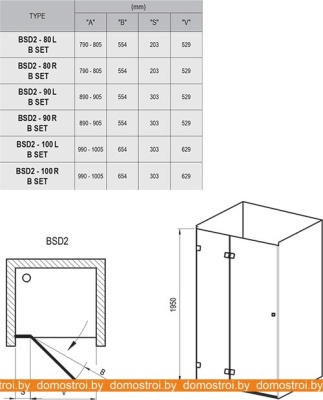 Душевая дверь Ravak Brilliant BSD2 100 A-R правая фотография