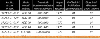 Душевой уголок Radaway Eos KDD 100 (37223-01-01N) фотография