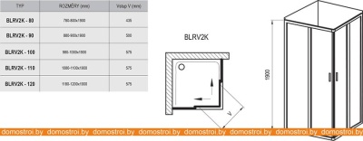 Душевой уголок Ravak Blix BLRV2K 90x90 (сатин/grape) фотография