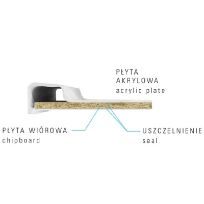 Поддон полукруглый с ножками Deante Plus II  KTU 031B 90х90х26 см фотография