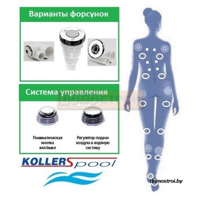 Гидромассажная система  Koller №9 фотография