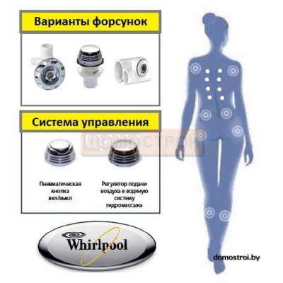 Гидромассажная система  Whirlpool №5 фотография