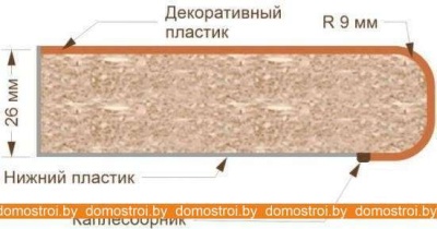 Кухня Кортекс-мебель Корнелия Лира 1.5м (сирень/оникс/королевский опал) фотография