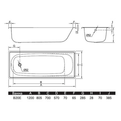 Стальная ванна BLB Europa 120x70 фотография