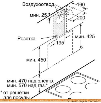 Вытяжка Bosch DWK65AD20R фотография