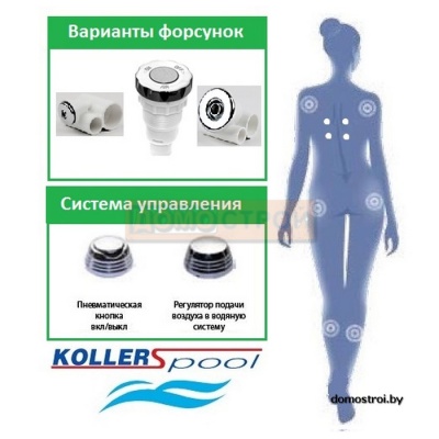 Гидромассажная система  Koller №3 фотография
