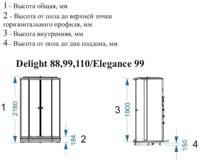 Душевая кабина Domani-Spa Delight 110 100x100 (сатин матированное стекло / белые стенки) с крышей фотография