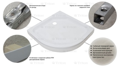 Душевой поддон Triton ПД22 88х88 низкий фотография