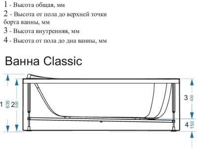 Акриловая ванна Domani-Spa Classic 160x70 фотография