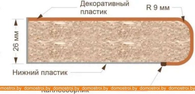 Кухня Кортекс-мебель Корнелия Экстра 2.4м (дуб сонома/мадрид) фотография
