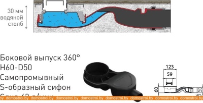 Душевой трап Berges Wasserhaus С1 Norma 800 (матовый хром) фотография