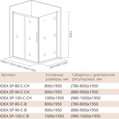 Боковая часть GoodDooor IDEA SP-100-C-CH 100x195 прозрачные стекла фотография