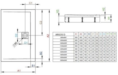 Акриловый поддон Radaway Argos D 100x90x14.5 фотография