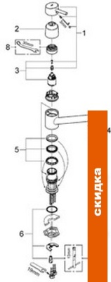 Смеситель Grohe Concetto 32659001 фотография
