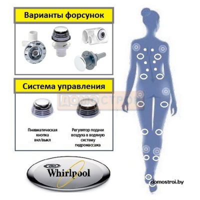 Гидромассажная система  Whirlpool №9 фотография