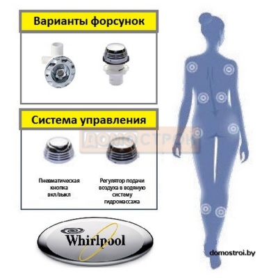 Гидромассажная система  Whirlpool №2 фотография